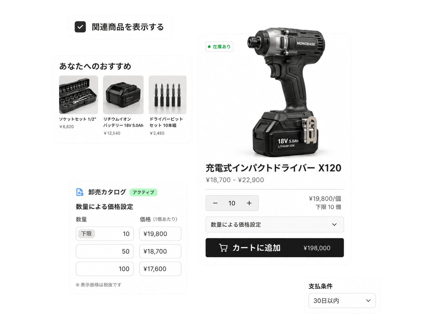 Monobase ECの商品詳細画面。関連商品、数量別価格、在庫、カート追加、支払条件が表示されている。